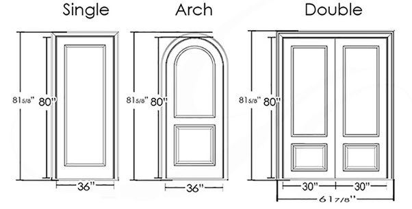 What is an Average Size for an Entry Door?